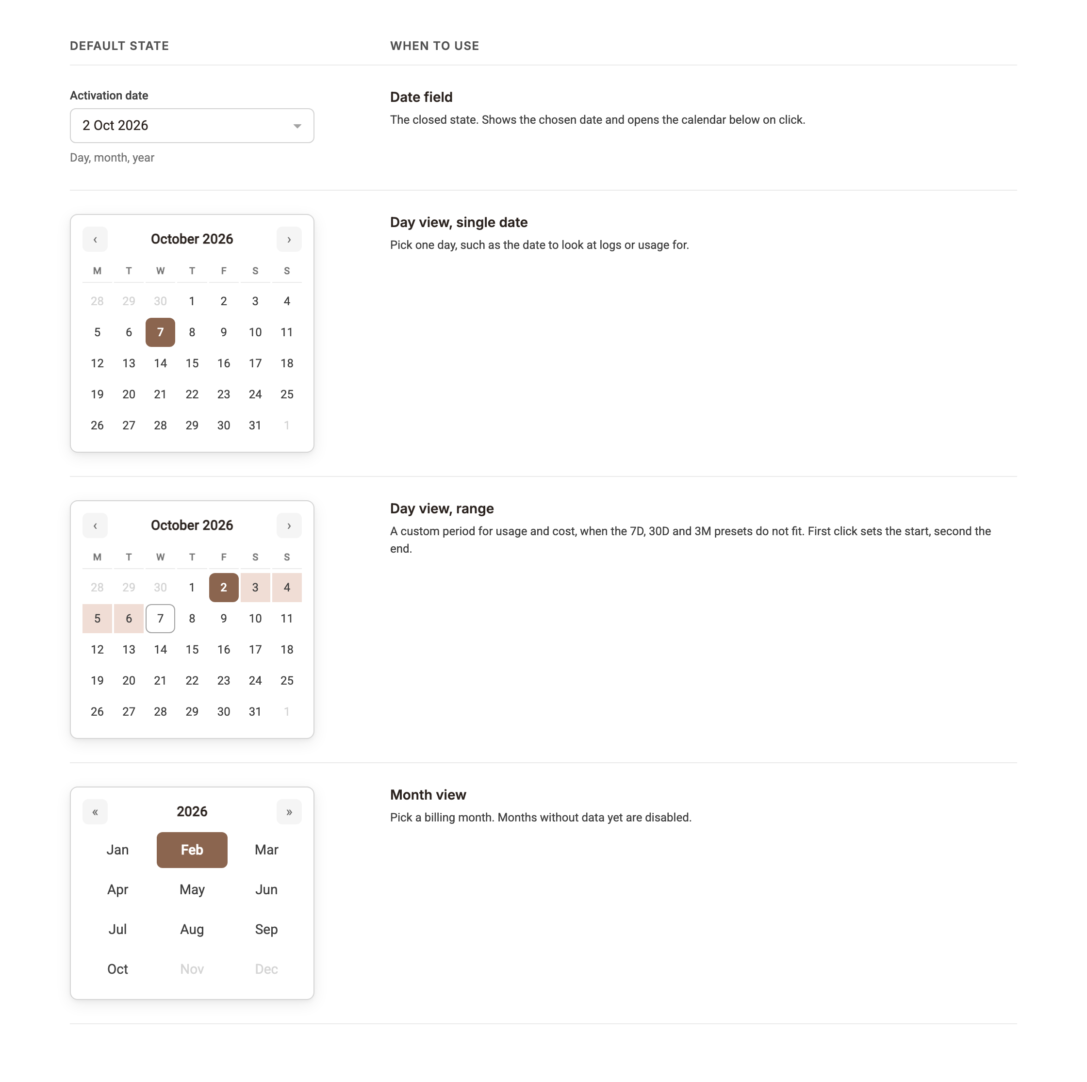 Calendar variants in default state with when to use each: date field, single date, range and month view